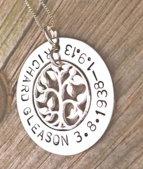 Memorial Necklace, Custom Memorial Necklace Tree Of Life